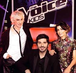 The Voice Kids 2015 5