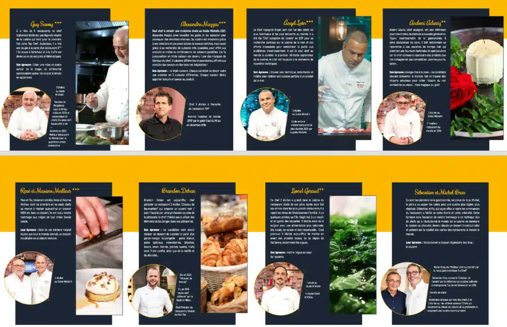 Top Chef de retour pour une 12ème saison sur M6 47 Top Chef de retour pour une 12ème saison sur M6 4