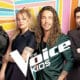 The Voice Kids 2022